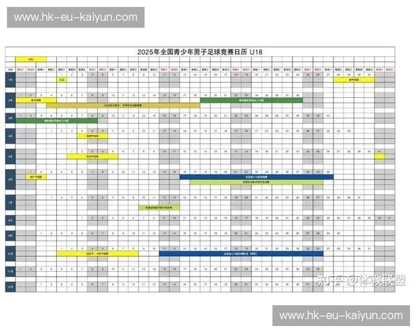 体育赛事日历：打造全年不间断的竞技激情